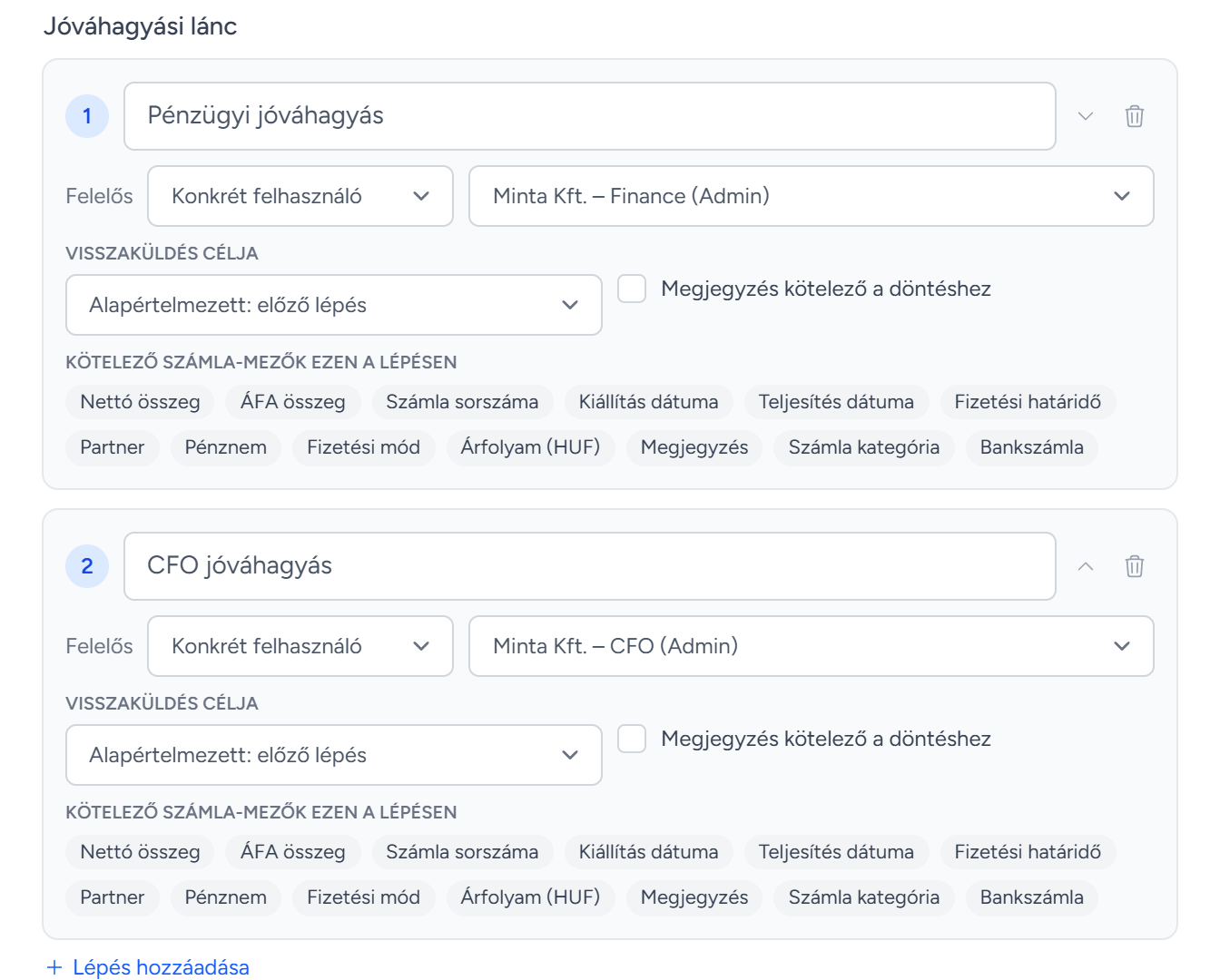 Kétlépcsős jóváhagyási lánc: pénzügyi, majd CFO jóváhagyás, lépésenként saját felelőssel és kötelező számlamezőkkel