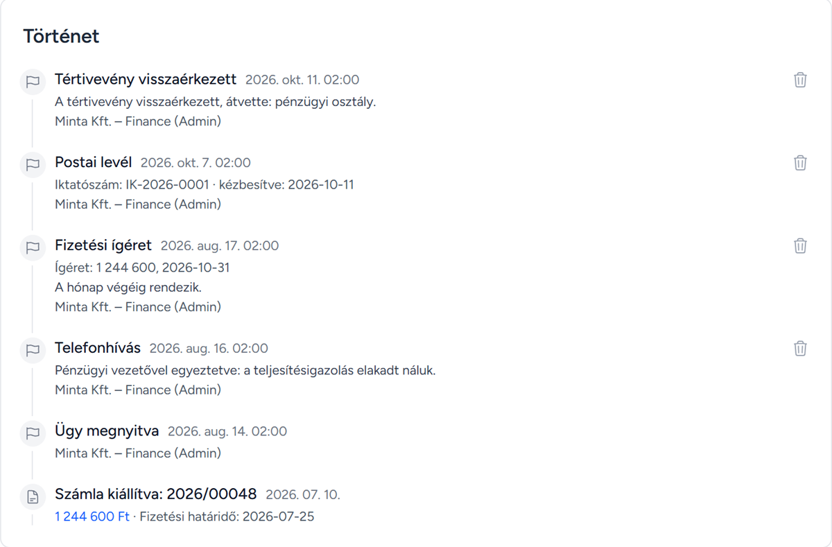 Behajtási ügy története: számla kiállítva, ügy megnyitva, telefonhívás, fizetési ígéret, postai levél iktatószámmal, tértivevény visszaérkezett